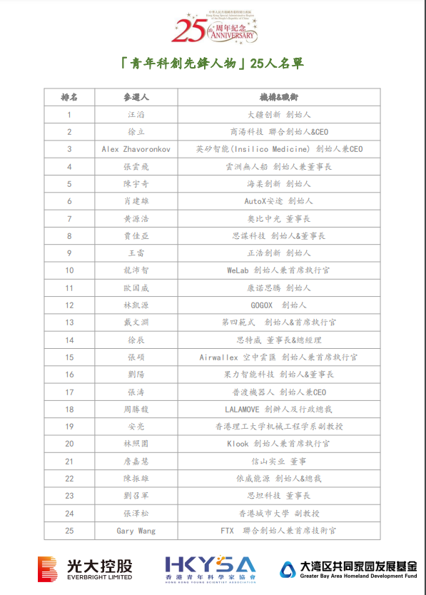 微信图片_20220901133728.png