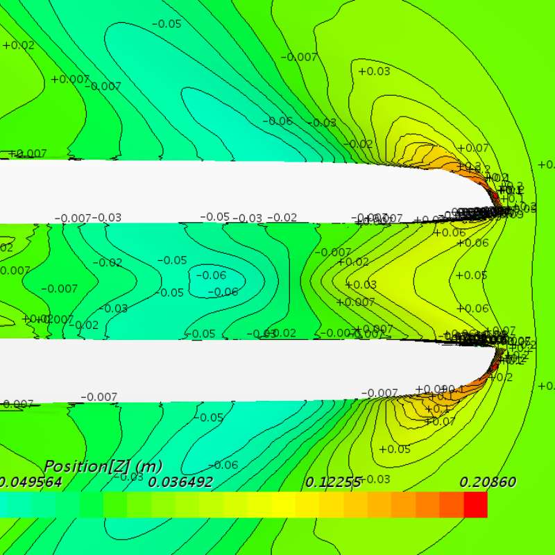 快速机动 航速12节